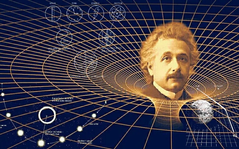 Relativiteits Theorie Einstein